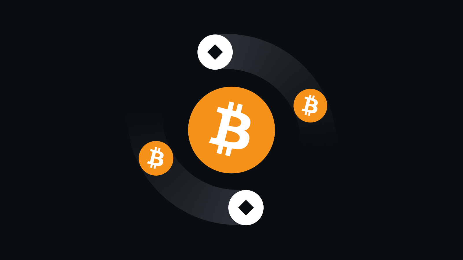 去中心化交易新标准